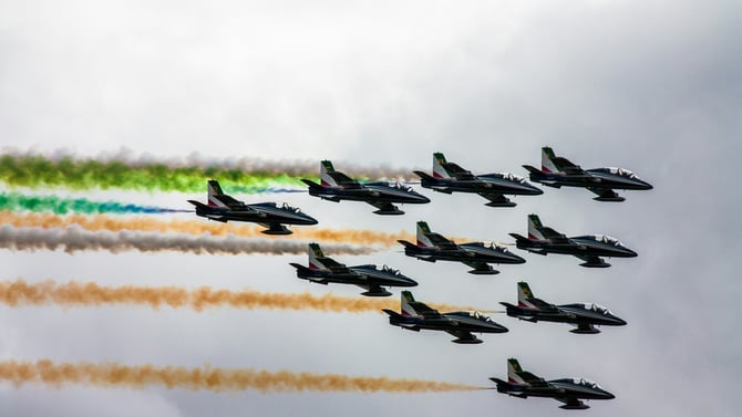 Myrtle Beach Air Show